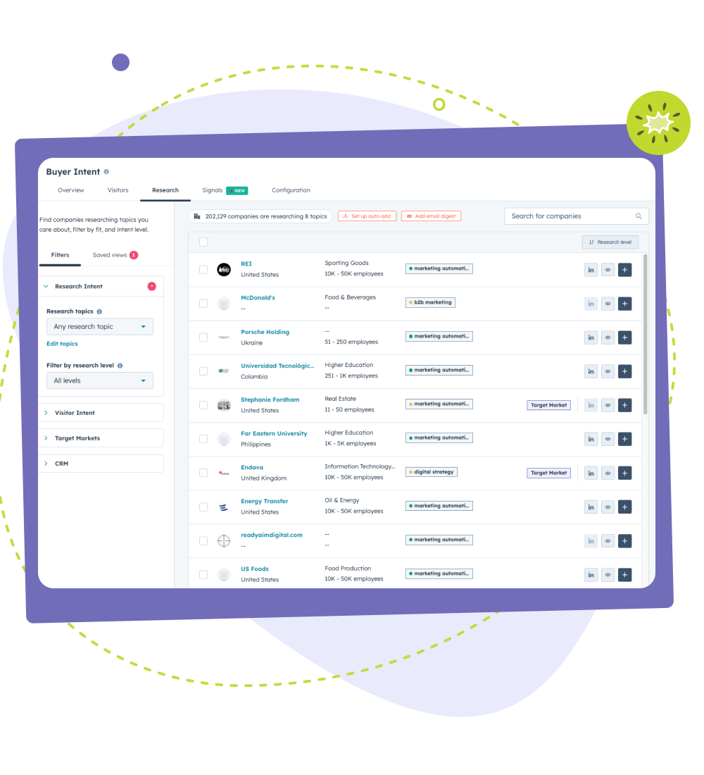 Content-BuyerIntent-LP-After