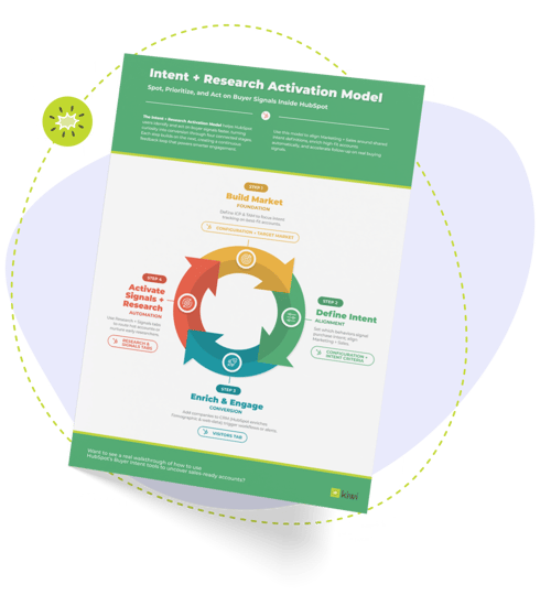 Content-BuyerIntent-LP-Header