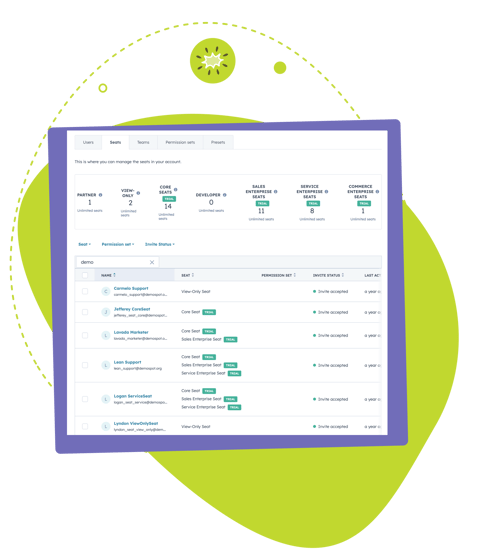 Assign access the smart, secure way