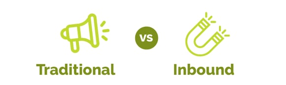 Traditional Marketing vs. Inbound Marketing | Kiwi Creative