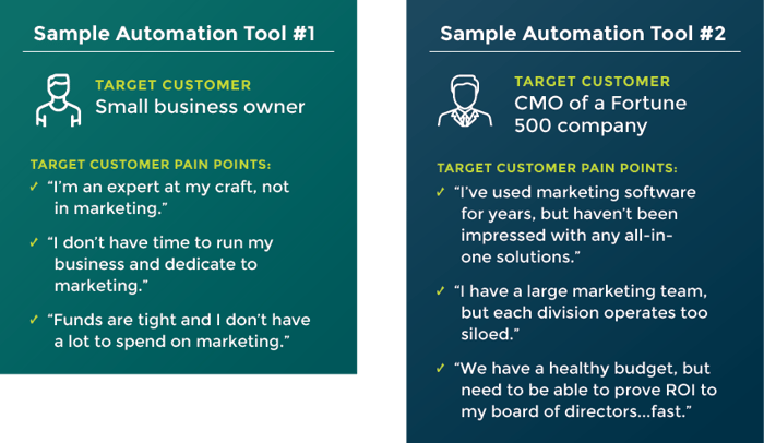 customer-comparison